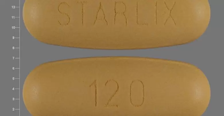 أقراص ناتيغيلاينيد NATEGLINIDE لعلاج مرض السكري