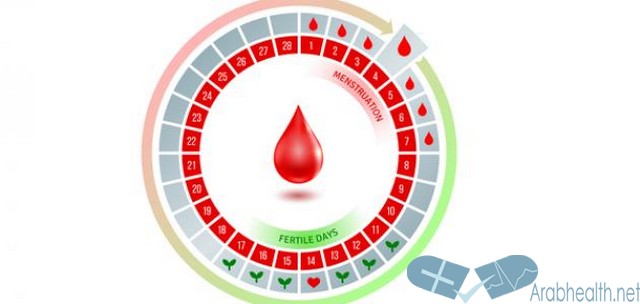 مدة الدورة الشهرية والأعراض الخاصة بها