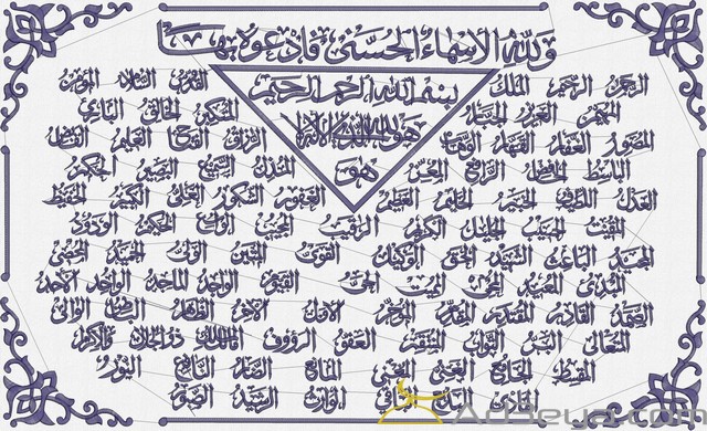 اسماء الله