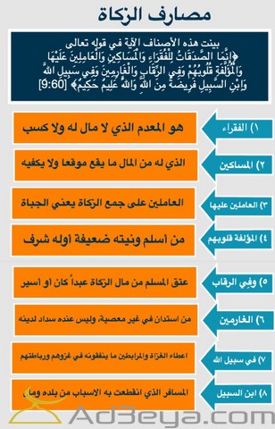 مصارف الزكاة الزكاة