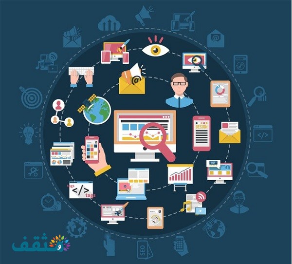 بحث كامل عن تعريف الاستراتيجية بحث كامل عن تعريف الاستراتيجية