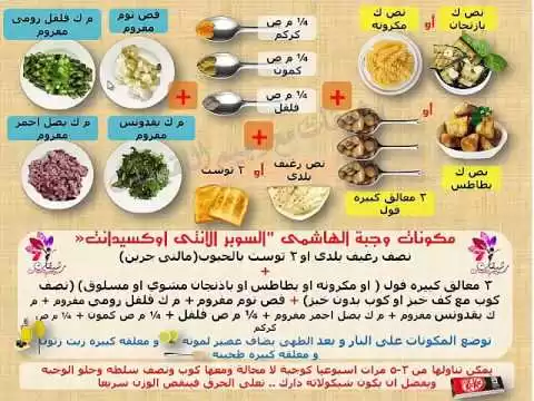 رجيم اللقيمات في رمضان وكم ينزل في الأسبوع