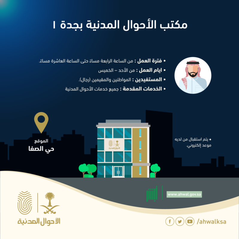 أوقات دوام الاحوال المدنية في رمضان 2025 – 1446