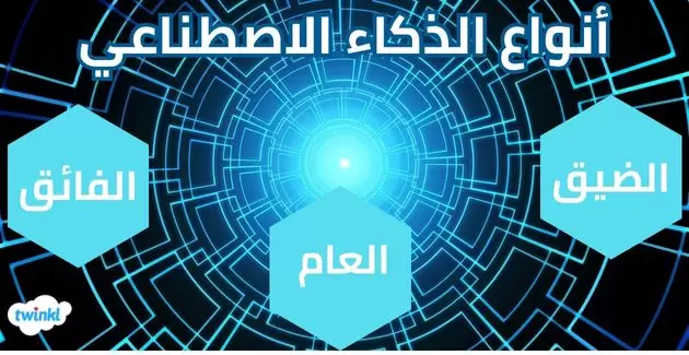 بحث علمي عن الذكاء الاصطناعي