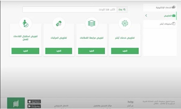 خطوات التحقق من تفويض مراجعة قطاع خطوات التحقق من تفويض مراجعة قطاع