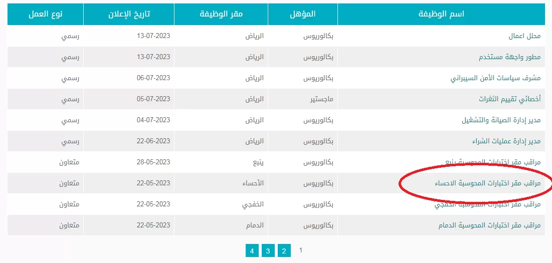 ما هو رابط تقديم وظائف قياس مراقبات