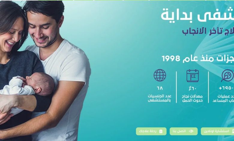 مستشفى بداية – الرائدة في علاج العقم والحقن المجهري في مصر